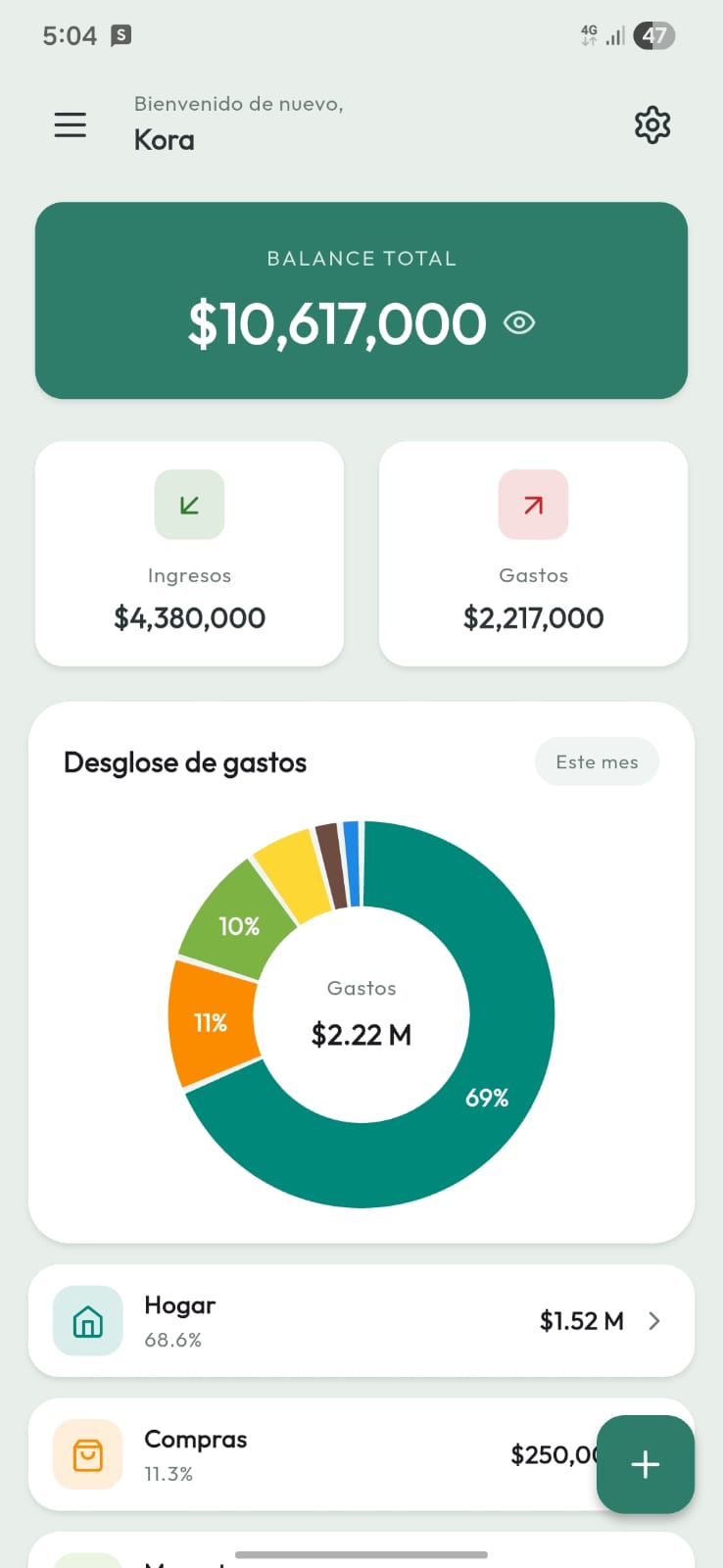 Pantalla de la app Kora mostrando balance total y desglose de gastos